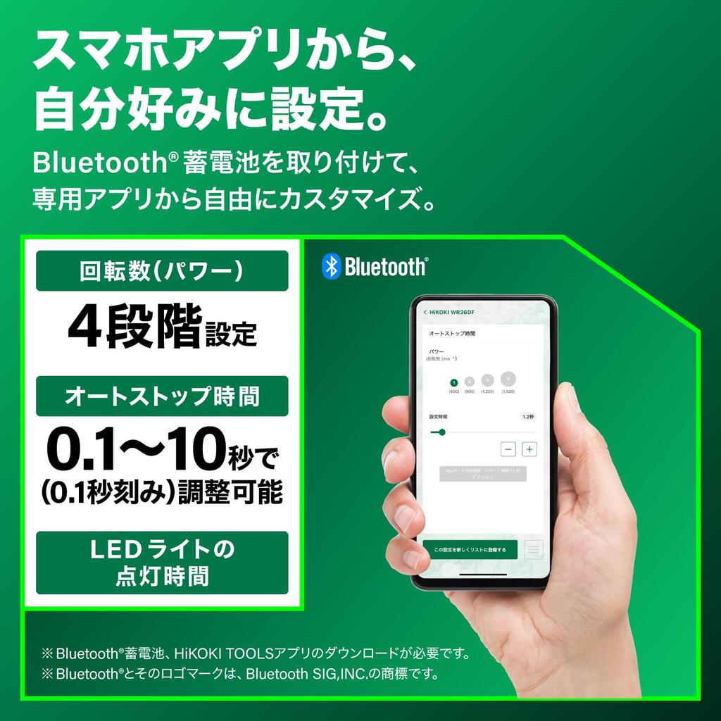 HiKOKI 36V Rechargeable Impact 19mm Square HiKOKI TOOLS App Battery and Charger Case Sold Wrench, Drive, Compatible, Separately, WR36DF(NN)