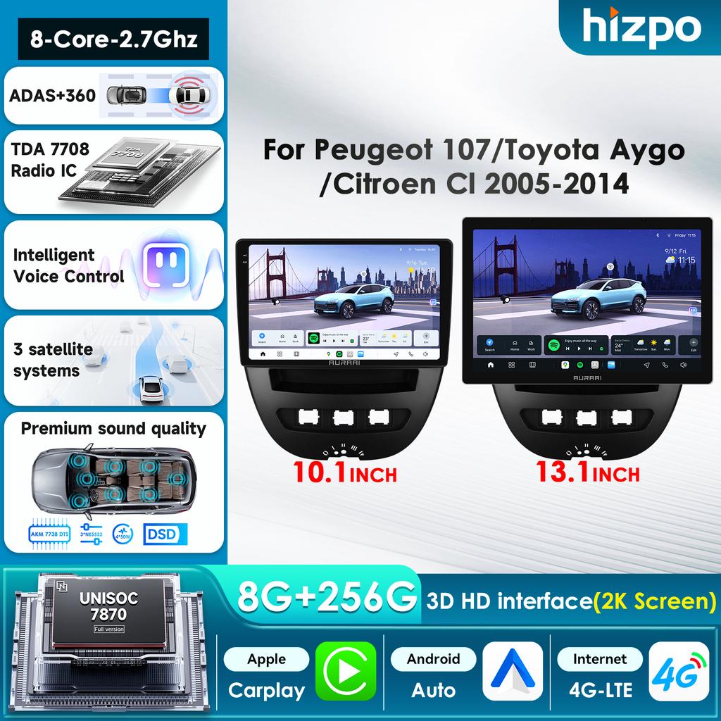 Hizpo 2K Screen Carplay Android Auto for Peugeot 107 2005 Citroen C1 2014 Toyota Aygo Car Infotainment Multimedia Player GPS DSD Intelligent Screen
