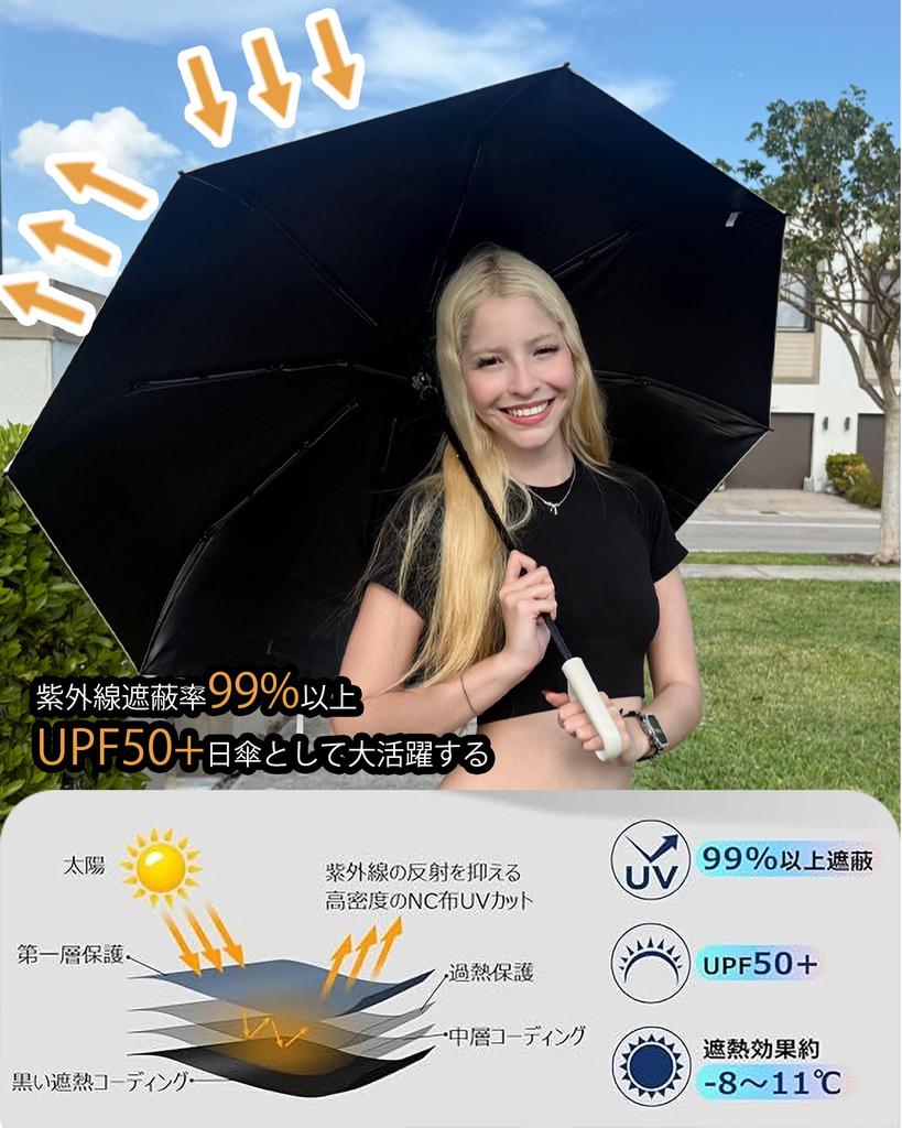 Ring handle folding 8 ribs Umbrella for both sunny and rainy days Lightweight Rainy season water quick durable Teflon coating UV light heat blocking
