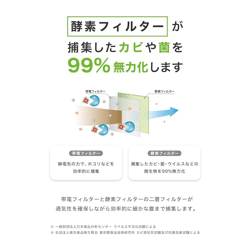 [LDK A-Rating Award Winner] Mold-Blocking Bio-Enzyme Filter Air Conditioner Filter for Wall-Mounted Air Conditioners - Dust Removal, 99% Mold and