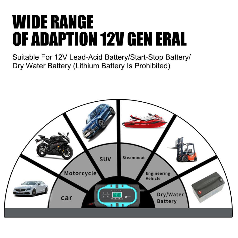 For Motorcycle Wet Dry Lead Acid Battery Digital Display Battery Charger Smart Car Battery Charger 12V 10A Pulse Repair