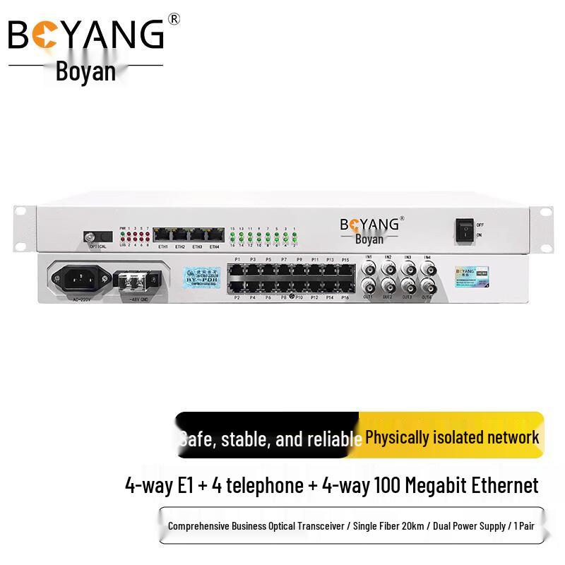 BOYANG Multi-Service Optical Transceiver