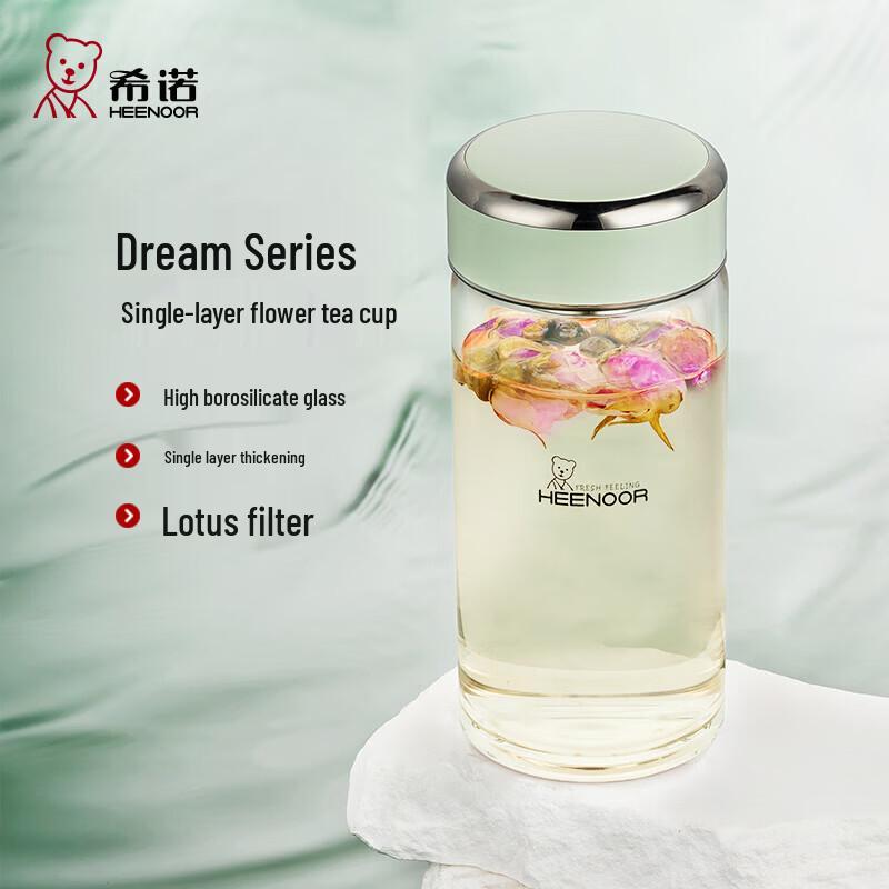 

Sinuo XN-9060 High Borosilicate Single-Layer Glass Cup