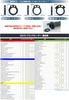 Kijima GH10 Heated Grips with Integrated 120mm Button for Part Number Throttle, Switch, 22.2mm Diameter, 304-8214