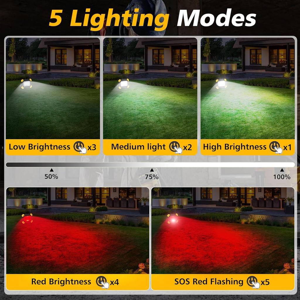 LED Work Spotlight 5 Mode Portable Construction Flood Light Rechargeable Camping Lamp for Site Garage Workshop Fishing Emergency