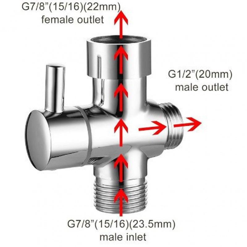 Women's Bidet Sprayer Set: High-Pressure Booster Faucet, Shower Head, and 304 Stainless Steel Toilet Splitter.