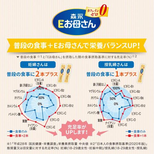 Morinaga E-Okaasan Cafe au Lait Flavor, 18g x 12 bottles [For Pregnancy and Breastfeeding] Caffeine-Free, Folic Acid, Iron, Calcium