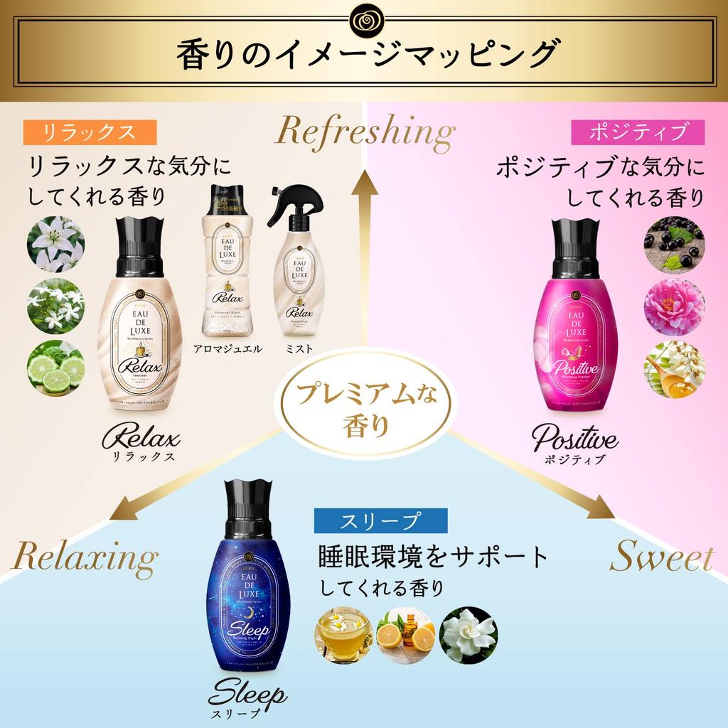 Lenor Eau de Luxe Beads Mindfulness Series Relax Innocent Bijou Scent Refill 455mL