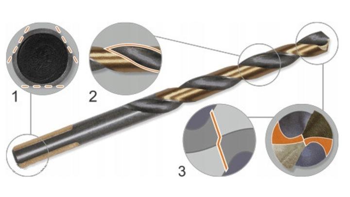Wiertło Szlifowane Do Metalu Stali Hss Czarno Złote Fbq Fi12,5/151Mm 1 Szt.