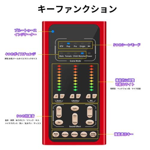 BONKYO S2 Voice Changer for iPad, PC, PS4, PS5, Switch, Android, and iOS. 4 Voice Changes Available: Male, Female, Child, and Monster Sounds. Includes