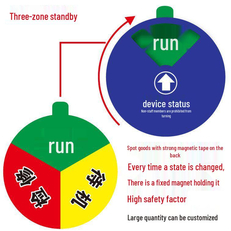 Magnetic Acrylic Equipment Status Indicator Sign