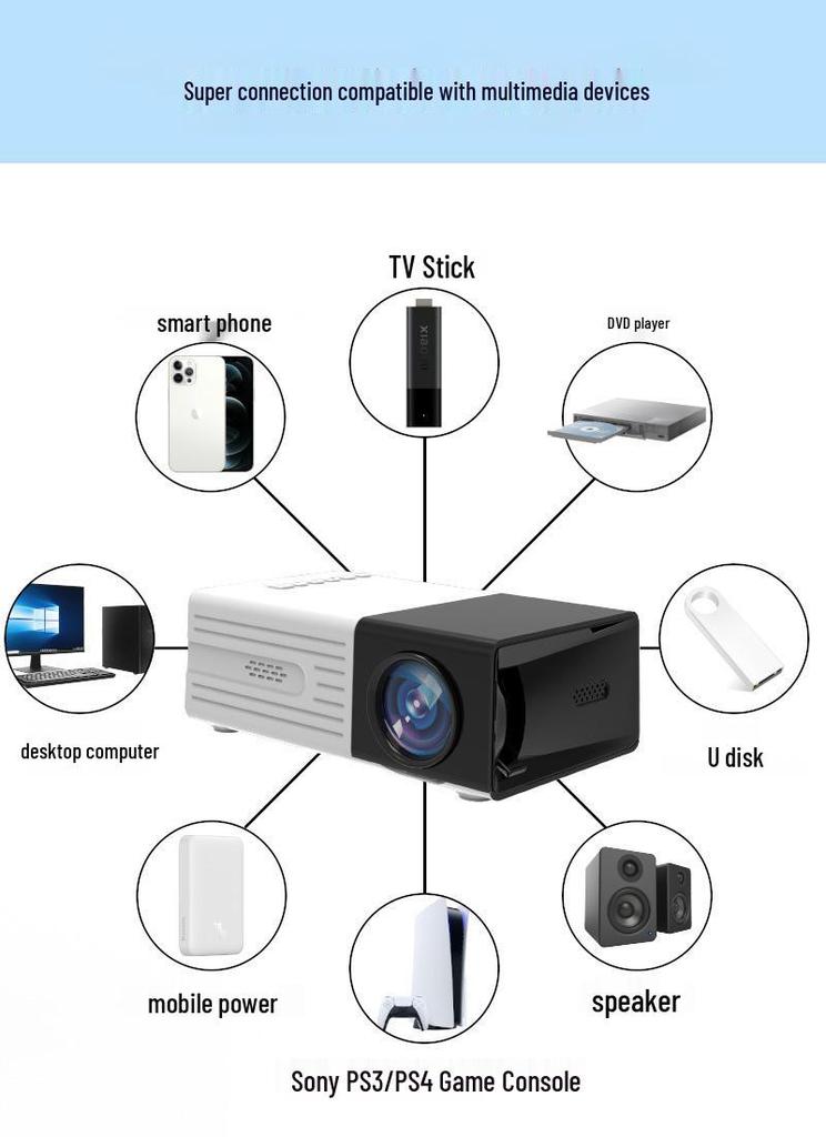 Compact LED HD Mini Projector for Home Theater