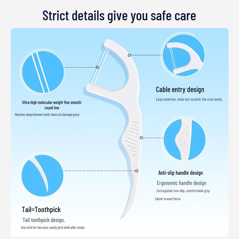 High-Elastic Double Line Dental Floss Sticks