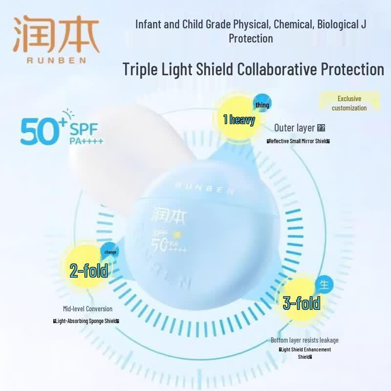 RUNBEN Kids Light Waterproof Sunscreen Lotion 50g