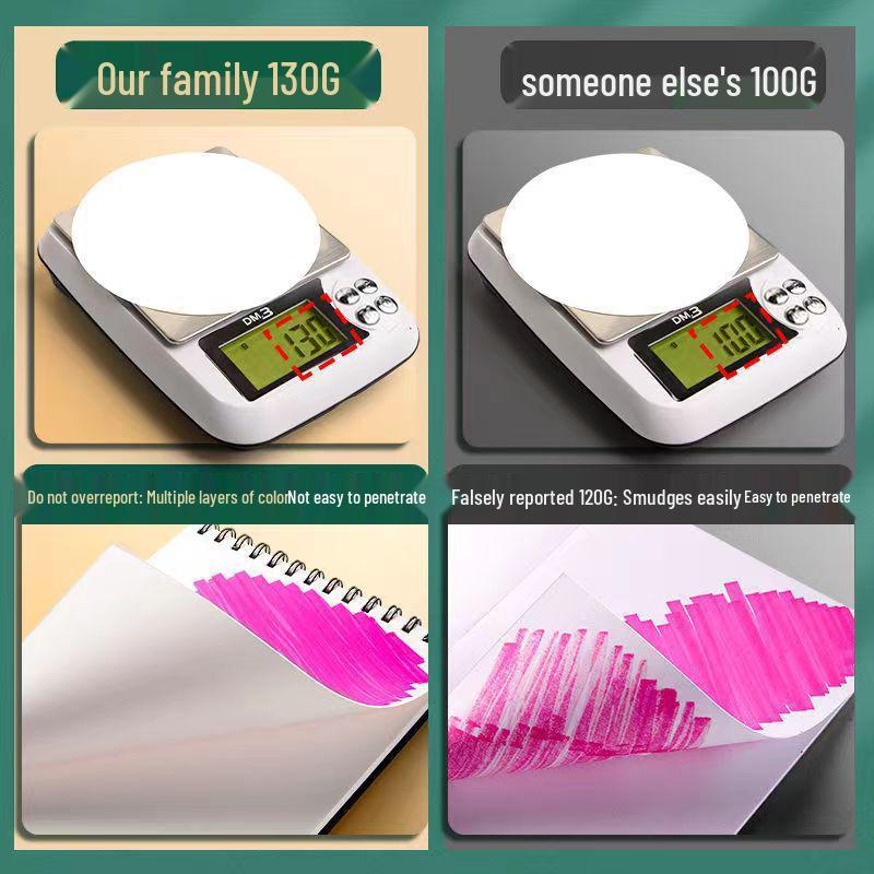Thickened 8K A4 Anime Marker Notebook for Students Hand Drawing