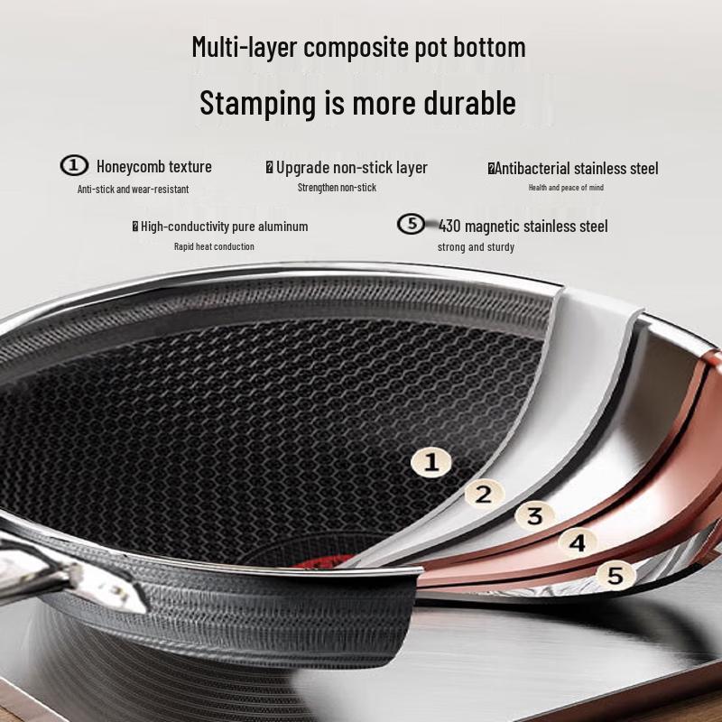 KOBACH 34cm Stainless Steel Non-Stick Wok