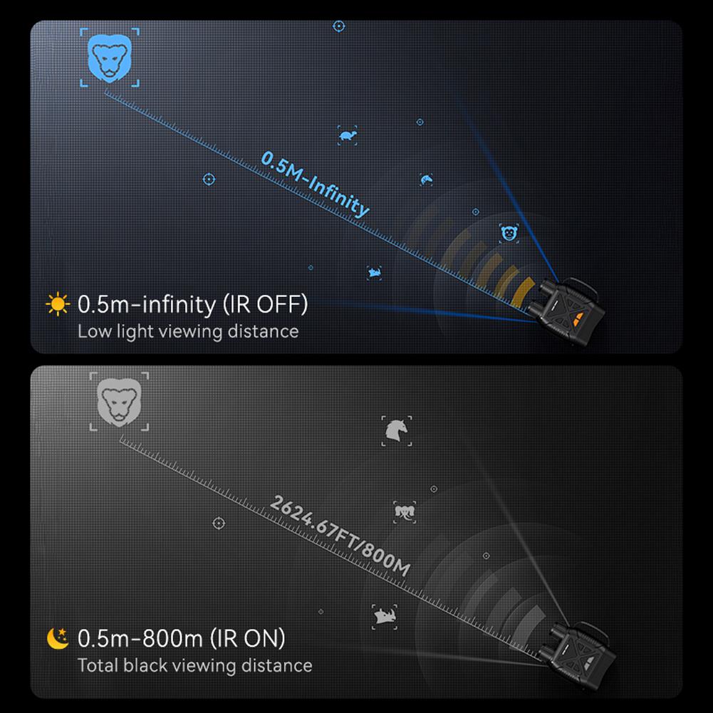 HD 1080P Infrared Binoculars 7 Gear Infrared 10 X Digital Zoom 2000mAh Rechargeable Battery for Saving Camping Photos and Videos