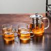 Yipan Heat-Resistant Glass Teapot Set with Stainless Steel Filter