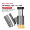 Dispozitive optice – Microscoape
