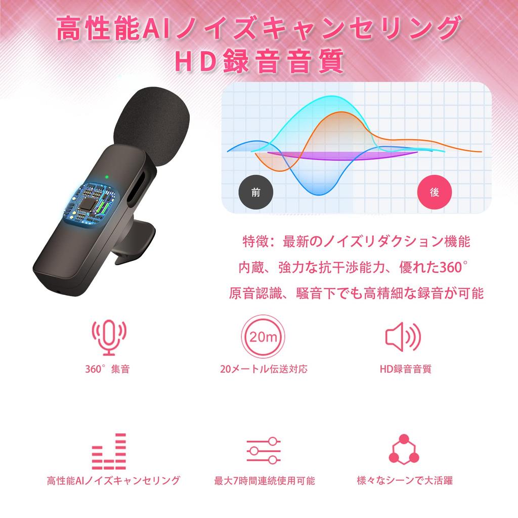 AutimHoo 3rd Generation Wireless Lavalier Lavalier Microphone for Android, iPad, and iPhone, Compatible with Two Smartphones, 7 Hours of Continuous