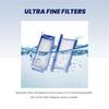Replacement CPAP Filters for Philips Respironics Dreamstation 6 Reusable Filter Slot + 6 Disposable Ultra-Fine Filters