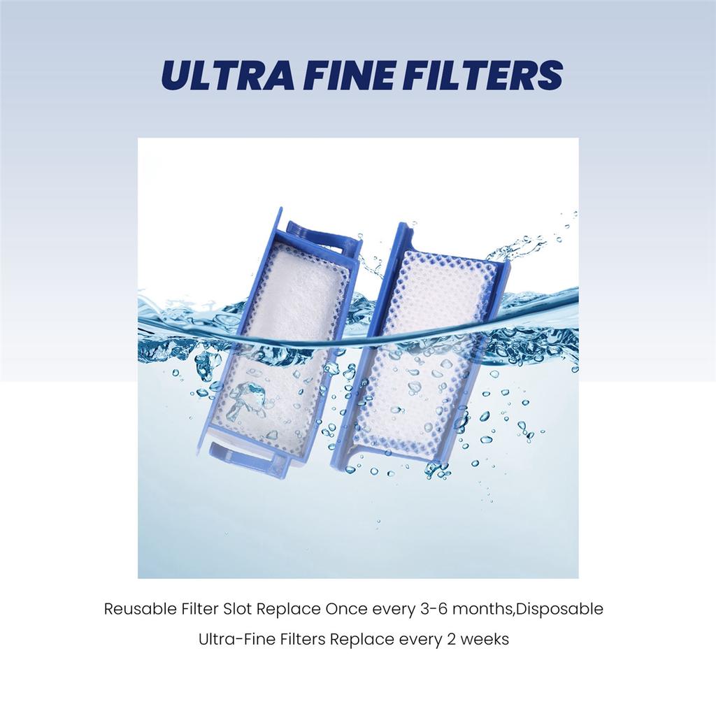 Replacement CPAP Filters for Philips Respironics Dreamstation 6 Reusable Filter Slot + 6 Disposable Ultra-Fine Filters
