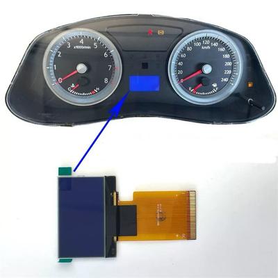 Auto-Kameras – Automonitore