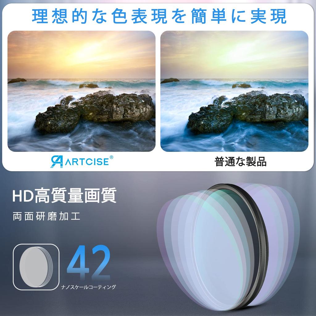 ARTCISE Circular Variable ND Nano Thin for Cameras ND2-400 Filter, 62mm, Ultra-Thin Contrast, Multi-Layer Coating, Color-Imperfect, Anti-Reflection,