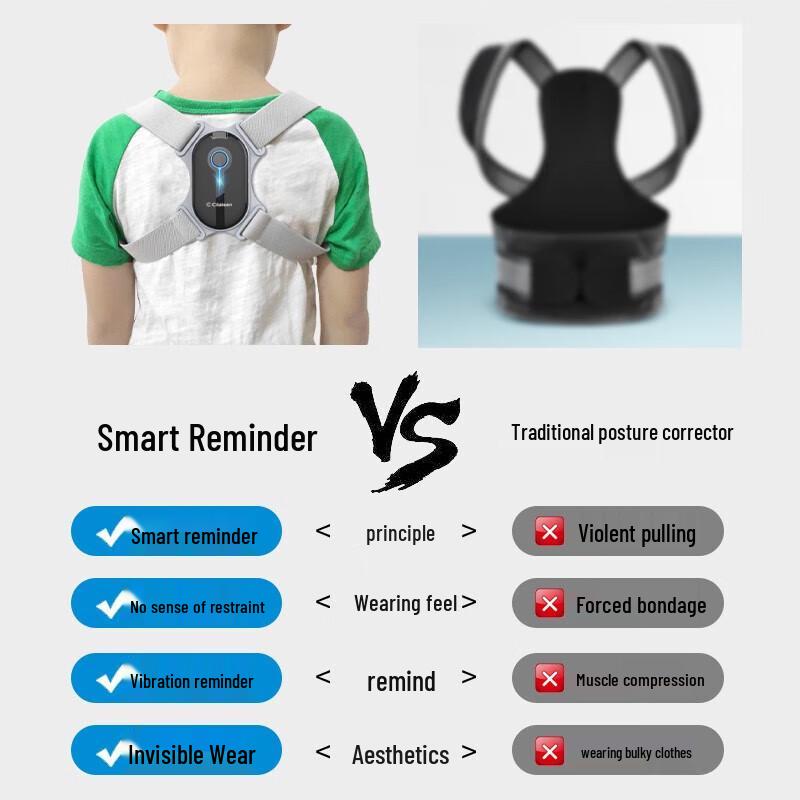 Cilaisen Smart Haltungskorrektor