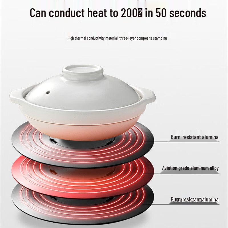 Cast Iron Gas Stove Heat Diffuser Plate