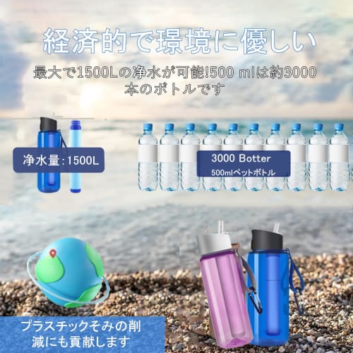 Reyaleen Portable Water Filter Bottle, Ideal for Disaster Preparedness, Outdoor Activities, and Survival. Direct Drinking, Simple Hollow Fiber Membran