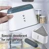 Lichaamsverzorging – Deodorants & Antiperspirants