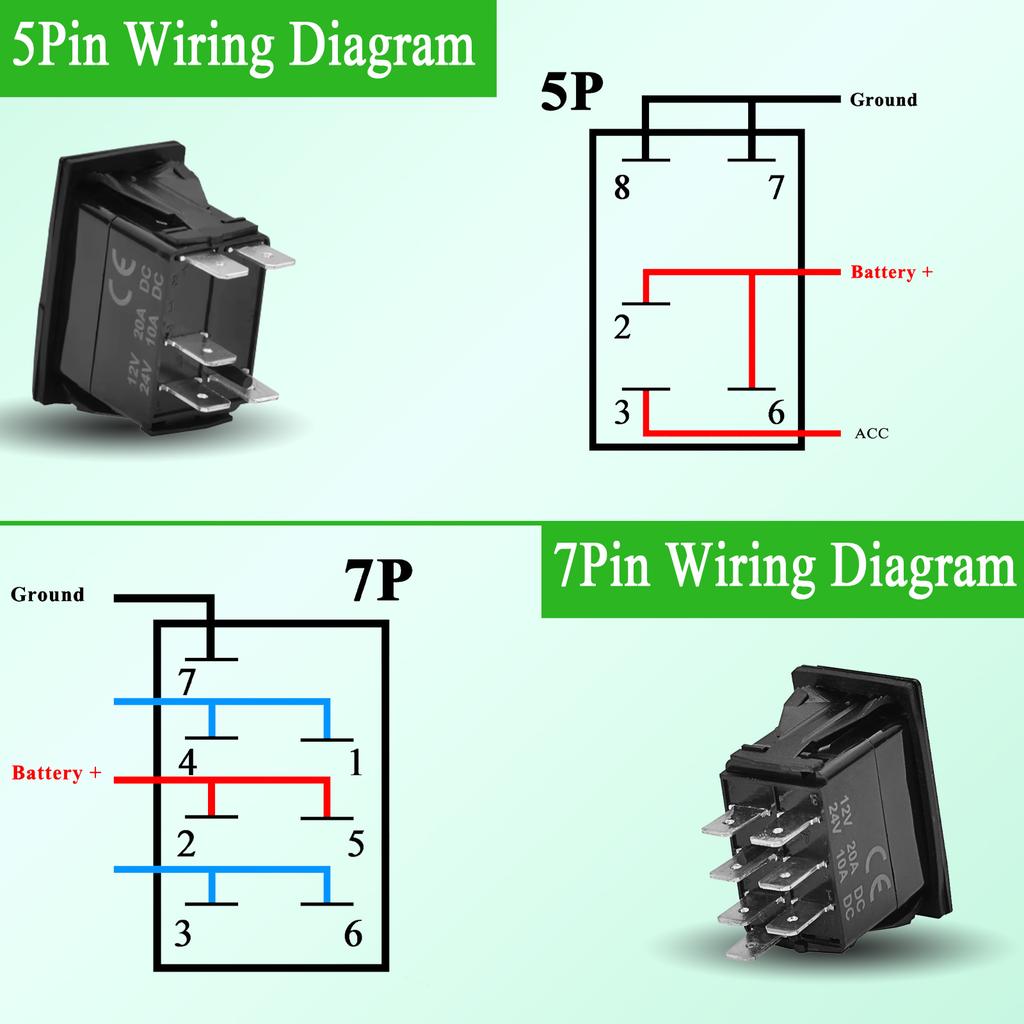 12V/24V Marine Rocker Switch Green LED SPST ON-OFF DPDT ON-OFF-ON Momentary Toggle for 4x4 Off-Road RZR ATV ARB Carling Style