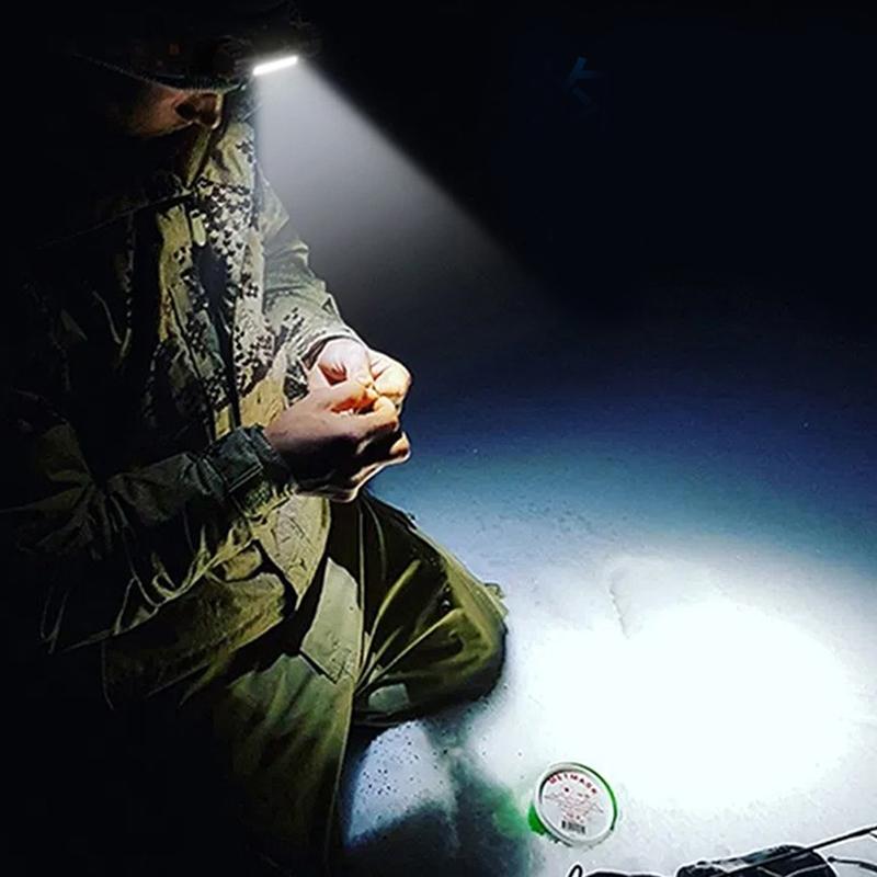 Headlamp Headlight Waterproof 2500Lm Cob Led Built In Usb Rechargeable Battery