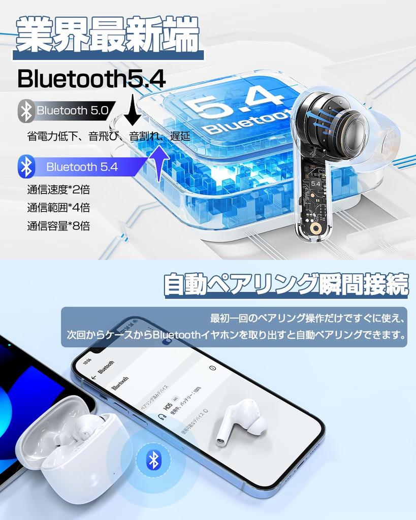 Bluetooth Wireless Fast ENC Call Noise Automatic Compact and Comfortable IPX4 Sound Volume Compatible with iOS and Ideal for and Web Conferencing 5.4