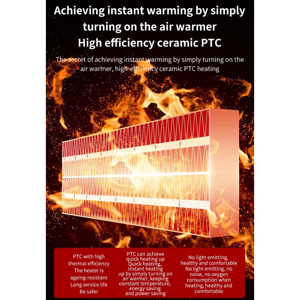 Mini încălzitor mic Încălzitor de uz casnic vertical Încălzitor termic de trei secunde Ceramică PTC