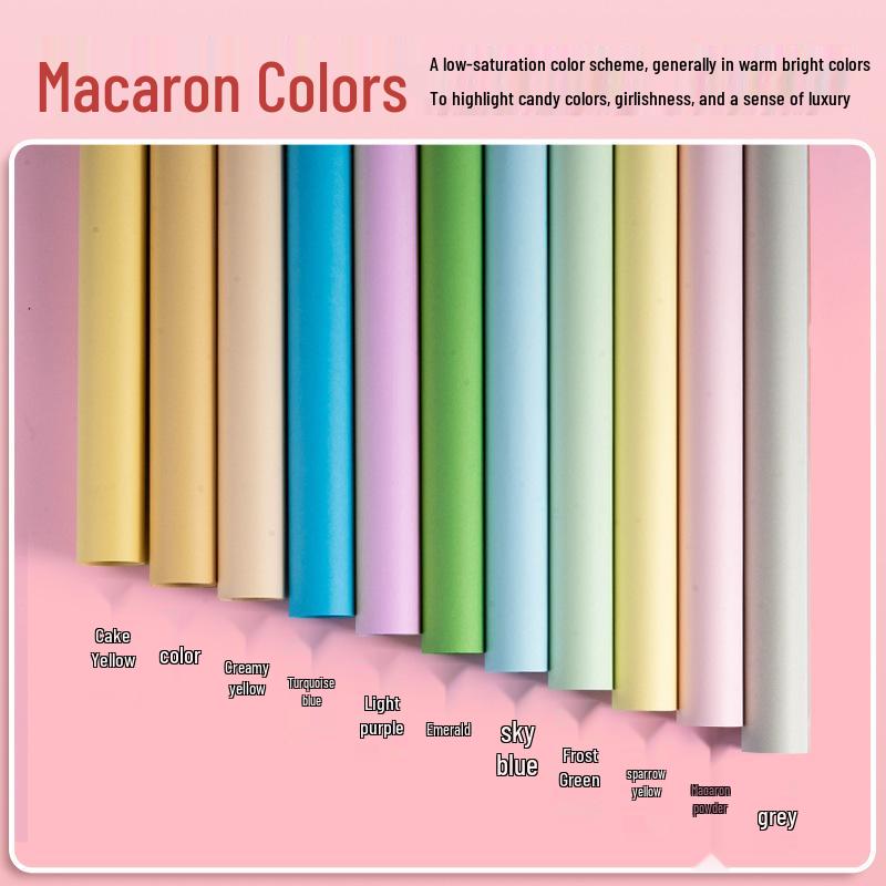 Macaron Color Series: Pearlescent Matte Candy Paper In Light Yellow, Green & Blue for Crafting