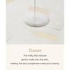 I'm from - Rice Sheet Mask Set