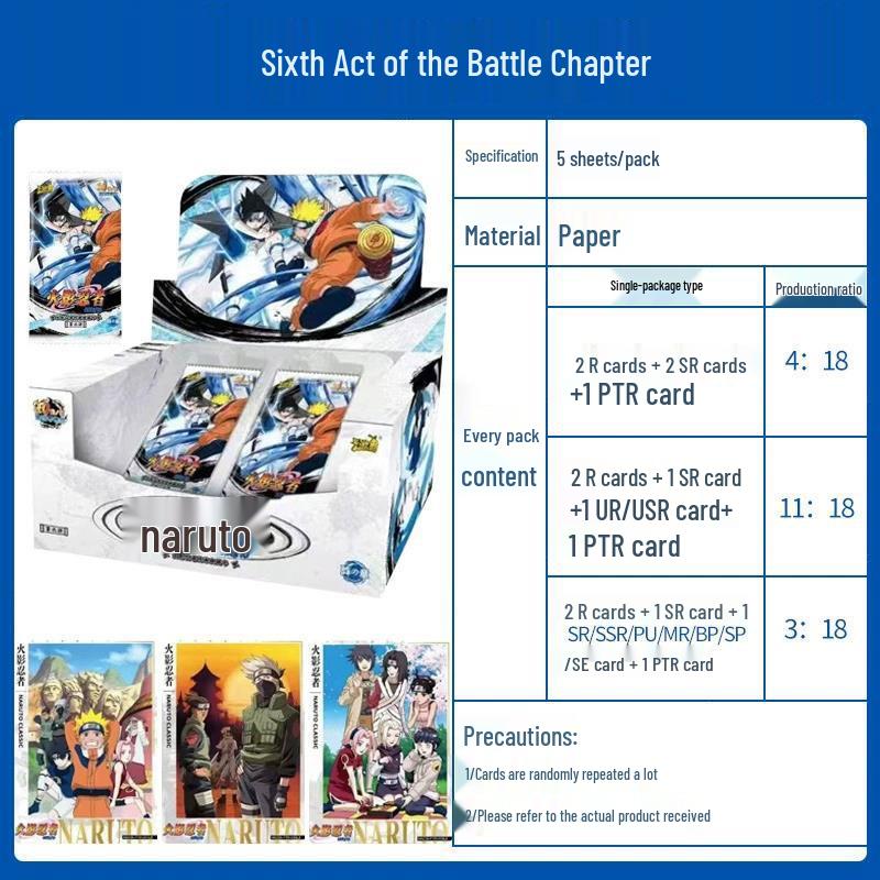 Naruto Soldier Box: Chapter 8 Deluxe SP Card Set (CR Naruto & Gaara)