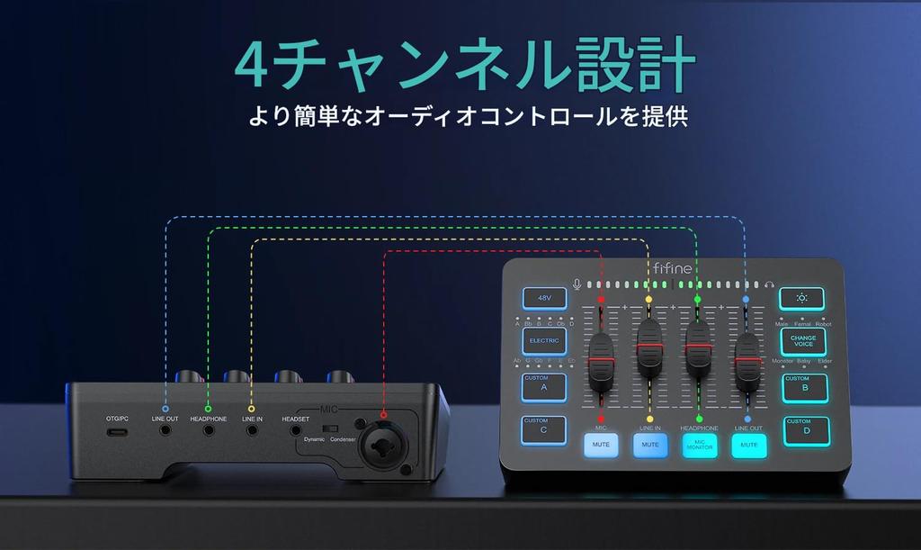 zmart FIFINE Gaming Audio RGB Audio Mixer with XLR Microphone Interface for Podcasting and AmpliGame SC3 USB Audio Interface for Game Japanese