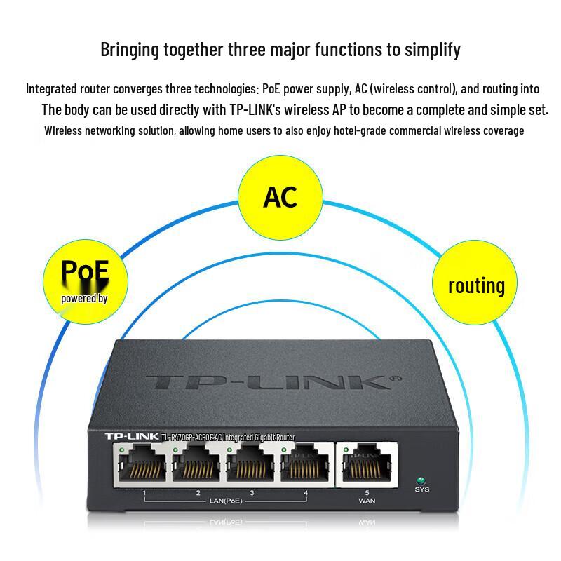 TP-Link AX3000 WiFi 6 Whole Home Mesh Panel AP System
