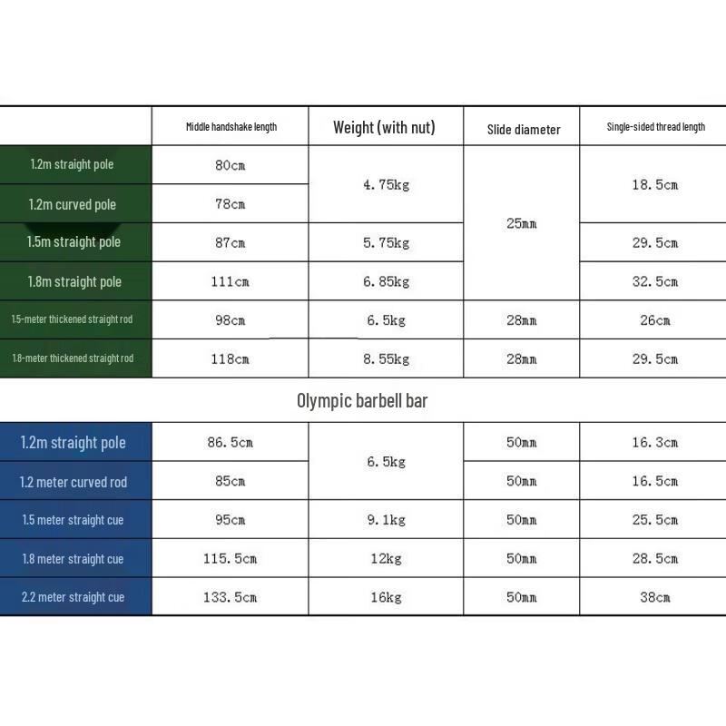 Adjustable Weight Straight Barbell Bar