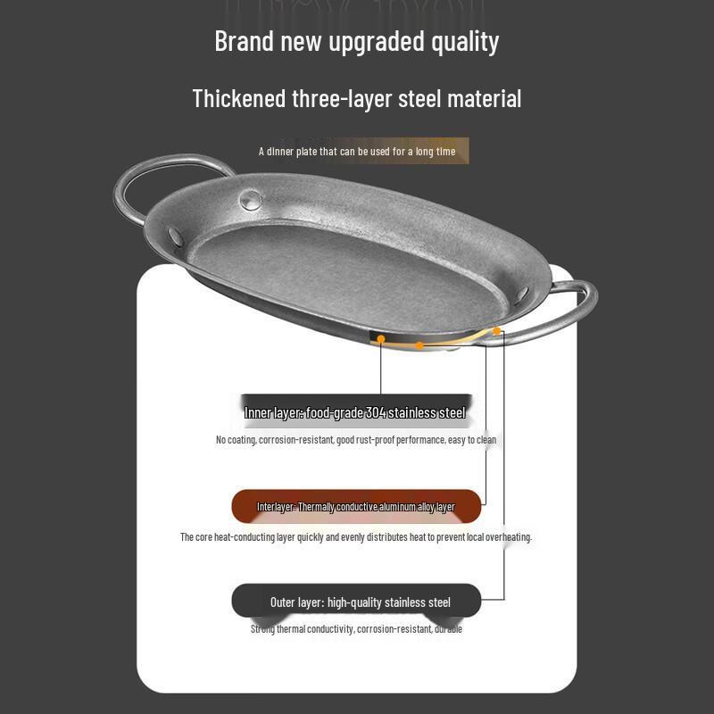 ZISIZ 304 Stainless Steel Retro Oval Serving Plate