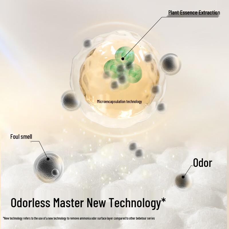 Bebetour Royal Feather Series Pull-Up Diapers