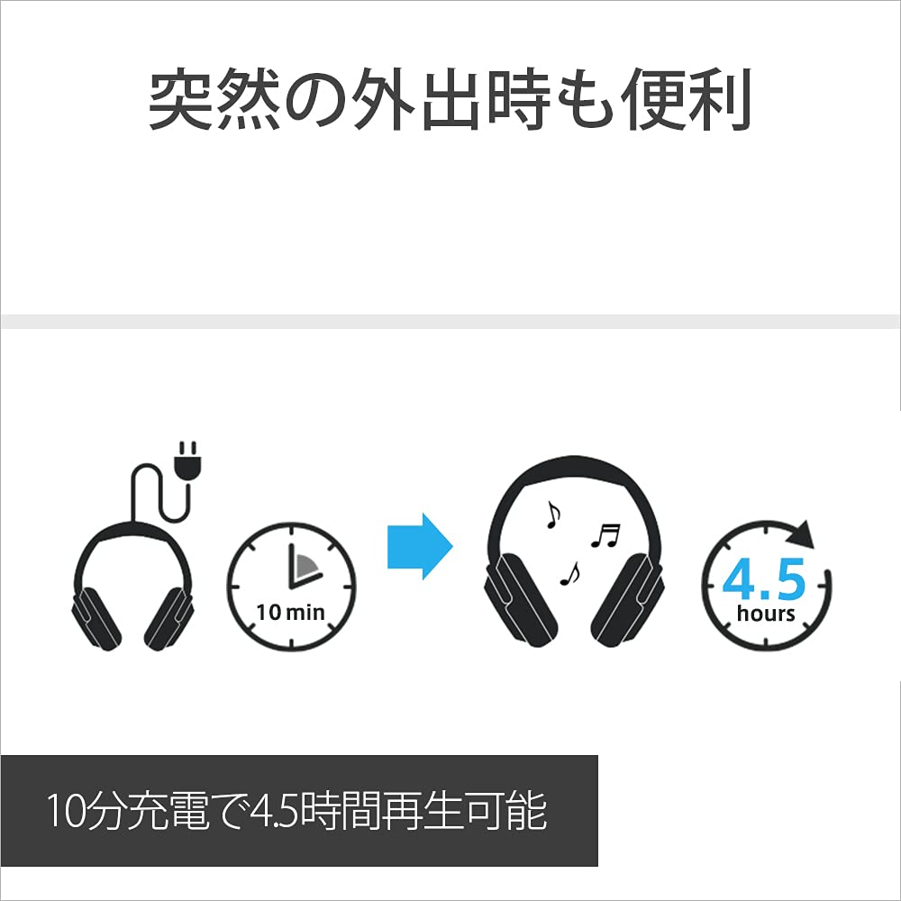 Sony Wireless Headphones Noise LDAC Deep EXTRA BASS Comfortable for Long Dedicated Call Hours of Use with a Up To 50 Hours of Continuous 360 Reality