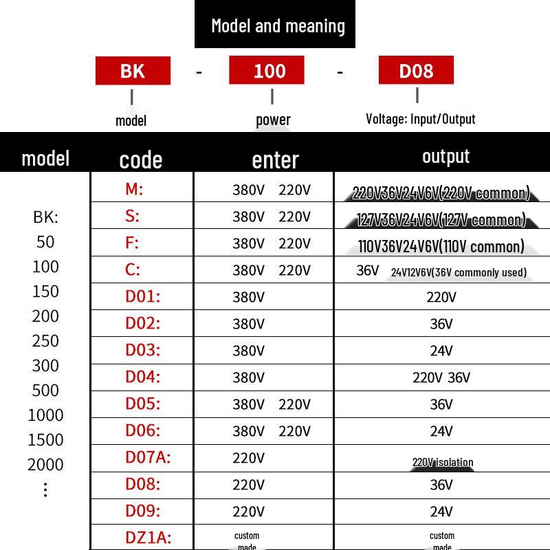 DELIXI BK-50VA Control Transformer: Input 380V/220V, Output 36V/24V/12V/6V for Machine Tools
