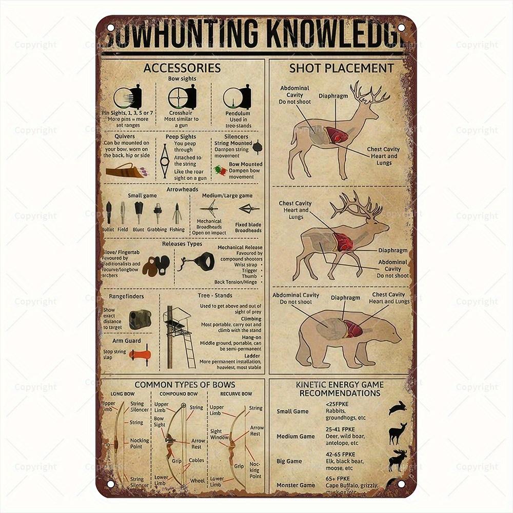 

Bowhunting Knowledge Vintage Metal Tin Sign Educational Wall Art for Hunters Perfect Home Office Cabin or Garage Deco aluminum 20x30cm