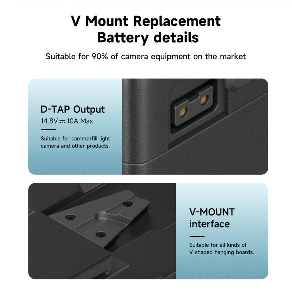 Batteri för Broadcast Video Camcorder för Sony HDCAM, XDCAM, digitala biokameror, DSLR BMPCC 4K, LED-ljus, monitor och andra videokameror