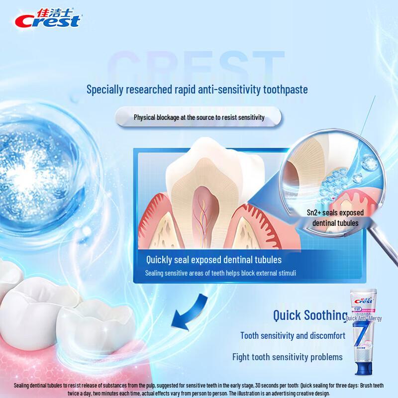 Crest Pro-Health 7-in-1 Toothpaste