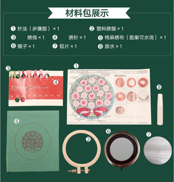 Makeup Mirror Embroidery DIY Embroidery Material Package, Non Finished Product